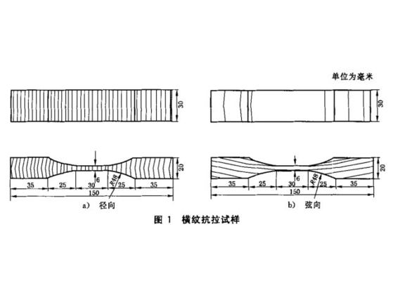 Electronic Universal Testing Machine For Wood Tensile Bending Strength Modulus Of Elasticity