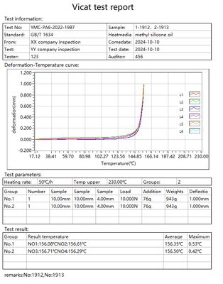 High-Performance HDT VICAT Testing Machine for Accurate Material Analysis