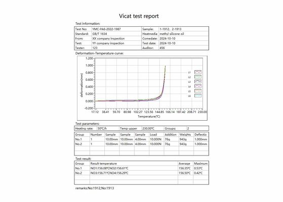 HDT VICAT Testing Machine for Thermal Deformation and Softening Point Measurement of Plastics Rubber and Nylon Materials